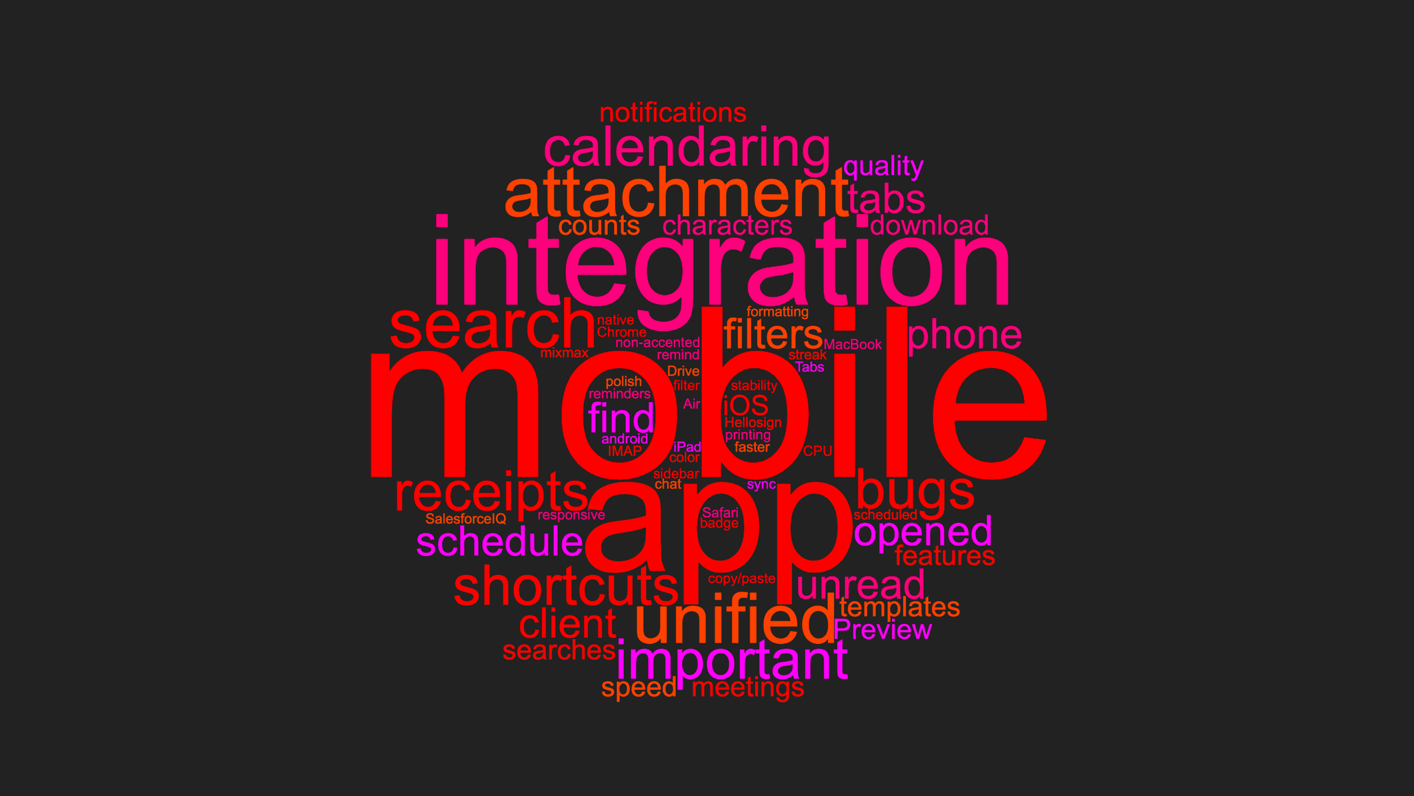 Improving Logamail word cloud
